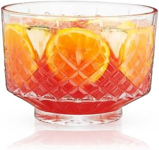 Viski Admi