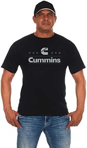 Men's Cumm