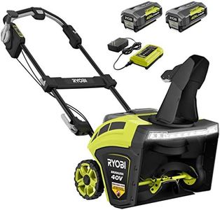RYOBI RY40