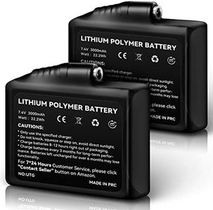 7.4V 3000mAh Rechargeable Lithium-ion Batteries for Heated Gloves Mittens(2-Pack)