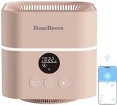 Air Purifier and Humidifier