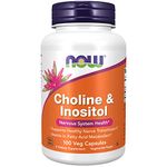 Choline Supplements