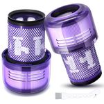 KNOWOM Filters for Dyson V12 Detect Slim Absolute Vacuum Cleaner, Washable Replacement Filters for Dyson V12 Slim Absolute, 2 Hepa Filter with 1 Brush, Replace Part 971517-01, 2 Pack