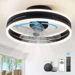 Bacowikin 360° Oscillating Ceiling 