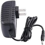 Ac Adapter for Omron Blood Pressure