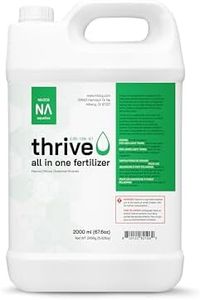 Thrive Pla