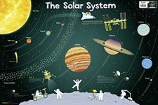 Solar System: 10 (Collins Children's Poster)