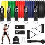 Exercise Resistance Bands