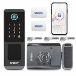 Speedy Wi-Fi Rim Lock for Internal Doors | Smart Door Lock | 5-Way Unlocking | Mobile App, Fingerprint, PIN, RFID Card & Emergency Key | Free Installation