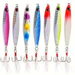 WUWYOUWL Fishing Lures Set, 7PCS Metal Fishing Lure Sequins Spoons with Hard Bait For Sea Lake Lure Tool for Saltwater Freshwater Trout Bass Salmon Fishing (40, Grams)