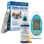 Glucose Monitors For Pets