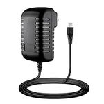 Jantoy AC Adapter Compatible with A