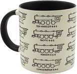 The Unemployed Philosophers Guild Steam Locomotive Coffee Mug - Perfect for Train Lovers - Comes in a Fun Gift Box