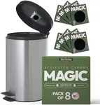 Trash Magic Activated Charcoal Tras