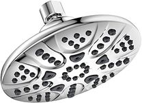 HOPOPRO NBC News Recommended Brand 6 Inch High Pressure Shower Head with 5 Functions, Newest High Flow Rainfall Shower Head Fixed Shower Head High Flow Rain Shower Head for Luxury Shower Experience
