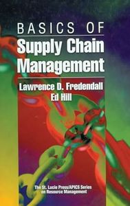 Basics of Supply Chain Management (Resource Management)