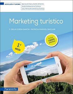 Marketing 