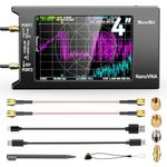 NanoVNA-H4 Vector Network Analyzer Kit 10KHz-1.5GHz HF VHF UHF Antenna Analyzer Measuring S Parameters, Voltage Standing Wave Ratio, Phase, Delay, Smith Chart with 4" LCD Touch Screen (4.2 Version)