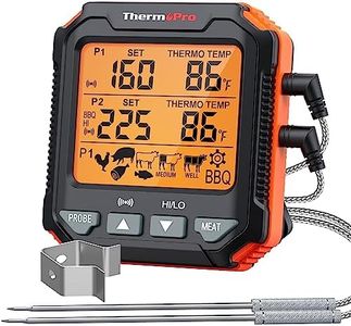ThermoPro 