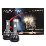 Nippon 9006 Car LED Buly 170 watt 6000k- With 2 year Warranty