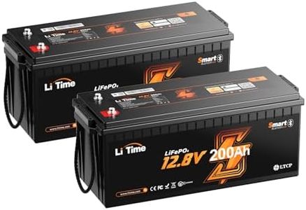LiTime 12V