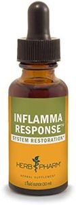 Herb Pharm Inflamma Response Liquid Herbal Formula with Turmeric Liquid Extract - 1 Ounce