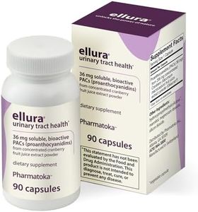 ellura 36 