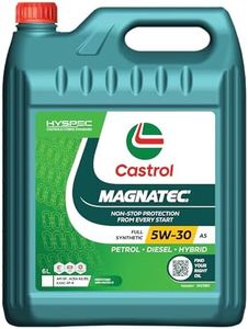 Castrol Ma
