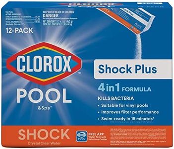 Clorox® Po