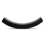 DSC Foam Rear Cushion Replacement Pads for Cricket Helmet-5 Mm,Black