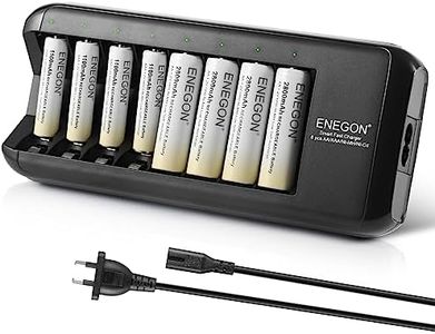 ENEGON 8 Slot Fast Charger with 4 Count 1100mAh AAA and 4 Count 2800mAh AA Rechargeable Ni-MH Batteries, High-Capacity Double A and Triple A Household Batteries, Independent AA AAA Battery Charger