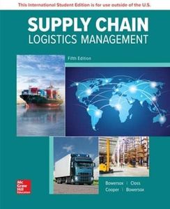 Supply Cha