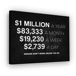 1 Million Dollars A Year Office Decor Wall Art Motivational Canvas Print Inspirational Success Entrepreneur Motivation Sign Millionaire Goal Money Talks (30" x 40")