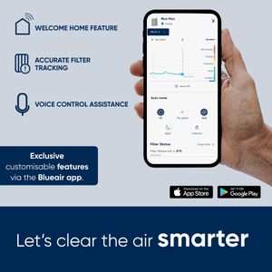 Blueair Blue Max 3250i Air Purifier – HEPA Filter, Smart Control