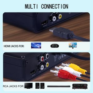 Compact 1080P HD DVD Player – All Region, USB, HDMI, Remote, CD Compatible