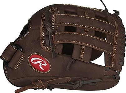 Rawlings |