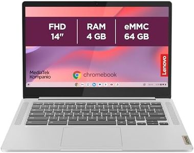 Lenovo Ide