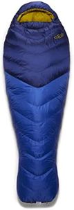 Rab Neutrino 400 Down Sleeping Bag