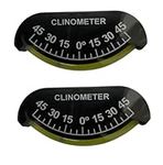 Clinometer (2 Pack) - High Resoluti
