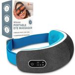 Eye Massager with Heat for Migraine Relief | Soothe Eye Strain & Dry Eyes | Enjoy Bluetooth Music | Foldable & Rechargeable | Heated Eye Massage - Blue