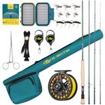 SF Fly Fishing Rod Combo Starter Kit - 4 Piece 8WT 9FT Emerald Green 24T Carbon Fiber Trout Rod With Reel, Case, Fly Box, Tapered Leader, Knot Tying Tools