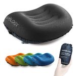 TREKOLOGY Pillow ALUFT 2.0, Camping Pillow for Sleeping, Inflatable Pillow, Inflatable Travel Pillow Camp Pillow, Oreiller de Voyage Backpacking Pillow Comfy Air Pillow