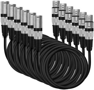 GearIT XLR