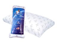 MyPillow Premium Bed Pillow (Standard/Queen, White)