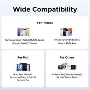 UGREEN 45W USB-C Fast Charger Plug – 3-Port with Retractable Cable