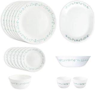 Corelle Co