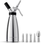 Whipped Cream Dispenser Stainless S