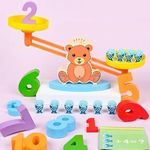 Bhavyam Balance Counting Toys for Kids Number Learning Game for Toddlers pre School Early Educational Toy for Kids Age 3+ Activity Game for Gift (Multicolour) (Design 2)