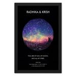 Ritwika's Personalised Star Constellations With Your Name, Message, Date and Place | Dark Sky Starmap Wall Art With Frame and Glass | Size 13.5 X 19.5 IN, Set of 1 (Multi Colour)