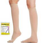 Beister Medical Closed Toe Knee High Calf Compression Socks for Women & Men, Firm 20-30 mmHg Graduated Support for Varicose Veins, Edema, Flight, Pregnancy（2 in a Pack，Not Two Pairs）